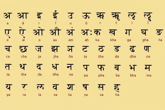 Санскрит.   Праукраїнська Мова Богів.