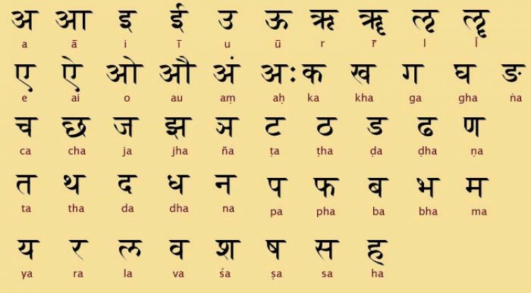 Санскрит.   Праукраїнська Мова Богів.