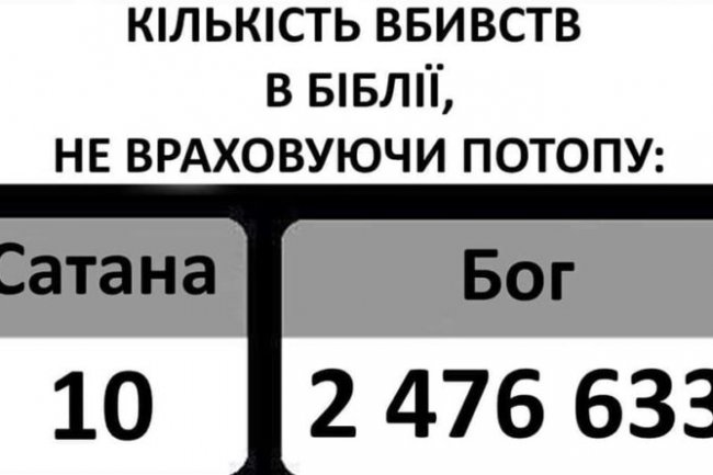 ТЕКСТ БУДЕ ГОСТРИМ